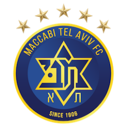 特拉维夫马卡比 vs 谢里夫