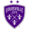 路易斯维尔FC vs 圣安东尼奥