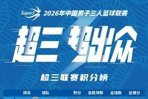 国手荟萃！窗口期补强影响超三争冠态势
