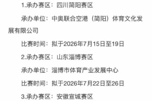 全国女篮锦标赛第一阶段赛区选定为简阳、淄博、宣城