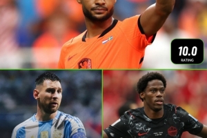 加克波获评whoscored10分，与梅西、戴维齐名，此前三届世界杯仅三人获此殊荣