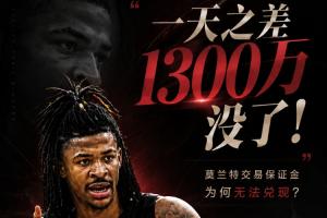 一天差距导致1300万损失!莫兰特15%交易保证金为何最终归零?