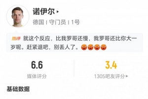 诺伊尔40岁表现不佳，全场仅1扑救失2球，阻止进球效率为-0.40，解围1次，长传成功5次