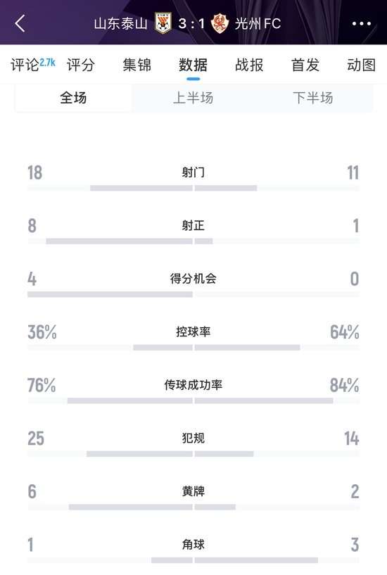 刚果对阵乌兹别克斯坦高清比赛直播_刚果对阵乌兹别克斯坦精彩集锦回放_刚果对阵乌兹别克斯坦视频直播