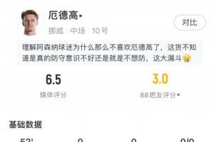 失误导致丢分!厄德高半场:射门1次未中目标,过人尝试2次失败,对抗4次成功2次