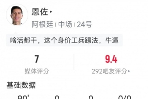 恩佐本场表现：3次拦截，3次抢断，1次关键传球，得分7分