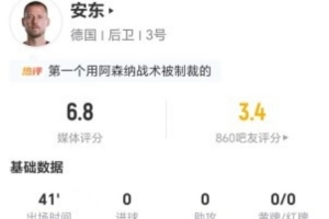门将阻挡进球将使进球无效！安东此役错失1球+防守成功8次+犯规3次
