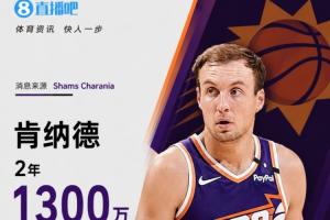 湖人队神射手离队！Shams报道：肯纳德与太阳队签下2年1300万美元合同，第二年拥有球员选项