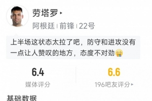 劳塔罗本场比赛表现:射中目标1次,成功过人2次,抢断1次,对抗成功6次,仅1次成功