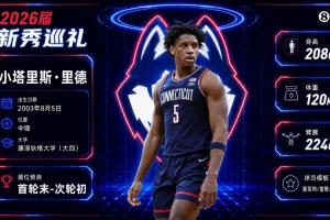 单场狂砍31分27助并列传奇高度~小里德：高龄新秀，康内线核心，首轮能否有所作为？