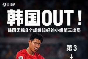 洪明甫遭遇诅咒!韩媒称:淘汰所有让韩国出局希望的球队已全数出局!