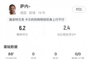 假扮职业球员！萨内表现：1次射门0次命中 7次突破全部失败 9次对抗成功1次