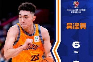 这一战将改变格局？吴泽昊加盟NBL上海玄鸟的深远影响