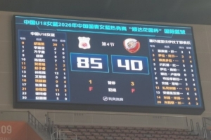U18女篮全面压制塞尔维亚，轻松赢得热身赛三连胜，胡瑞燕贡献20分4篮板6抢断
