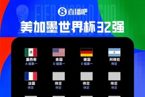 本届世界杯已有5队出线：阿根廷、法国、德国、墨西哥、美国
