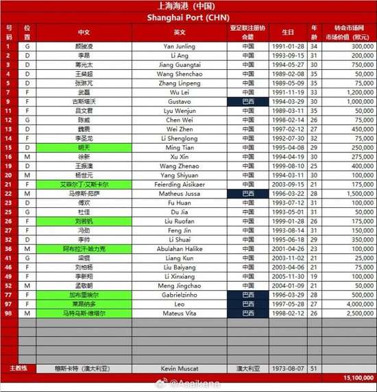 刚果VS乌兹别克斯坦赛事直播_刚果VS乌兹别克斯坦免费直播_刚果VS乌兹别克斯坦直播
