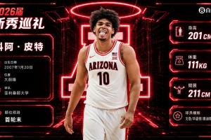 首轮落幕~NBA选秀盛典：太阳通过三次轮次交易获得独行侠第30顺位新秀皮特
