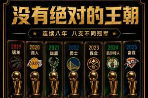美媒称：百家争鸣致冠军似“参与奖”，王朝球队对联盟更有益
