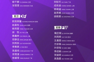 争议判罚引热议,U17女足与皇马碰撞火花四溅