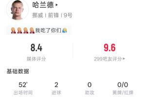 世界杯首战半场双响！哈兰德半场四射三中两球 11次触球1次突破