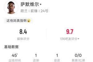 连续进球!萨默维尔表现亮眼:45分钟内一射一正,一球一助,吧友评分9.7