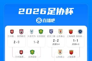 足协杯1/4赛程：泰山对阵海港 英博对阵申花 玉昆对阵铜梁龙 兰州对阵国安