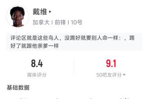 戴维半场献三球!半场数据:5次射门4次射中进2球 预计进球1.3球