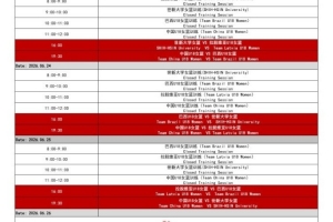 U18国青女篮热身赛邢台开赛 首战迎战巴西U18
