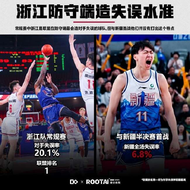 葡萄牙vs 克罗地亚录像回放_葡萄牙vs 克罗地亚在线直播_葡萄牙vs 克罗地亚直播