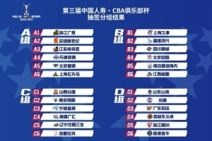 媒体人论俱乐部杯：CBA与NBL恢复升降级前 最受关注的试炼