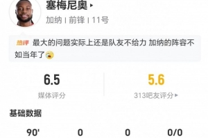 塞梅尼奥此役两射不中且无关键传球，10次丢球权加9次对抗成功，评分6.5分