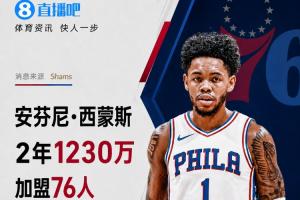 持续增强！Shams报道：安芬尼·西蒙斯以1230万美元加盟76人，合同包含球员选项