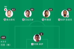 今昔对比鲜明！巴西去年对阵日本之防线全军覆没，布鲁诺独进两球
