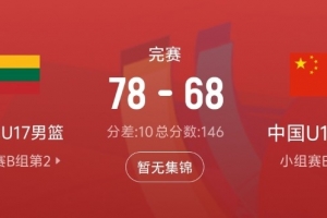 中国队此战篮板球差距显著,仅获31个,比立陶宛队少17个