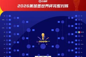 荷兰若小组第二,淘汰赛或遇巴西;若小组第一,则可能与摩洛哥相遇