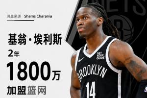 Shams：基翁·埃利斯与篮网达成2年1800万美元全额保障协议