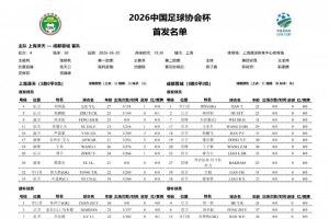 上海泽天对阵成都蓉城首发阵容：韦世豪、拜合拉木亮相，帅惟浩替补出战