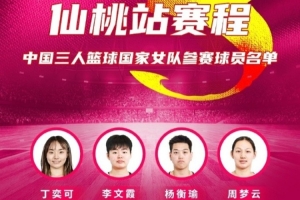 FIBA 3x3女子系列赛仙桃站：丁奕可、李文霞、杨衡瑜、周梦云参赛