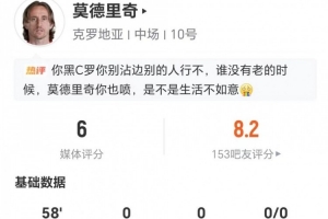 魔笛此役射门与关键传球均未建功 1次犯规导致点球+传球准确率100% 最终得6分