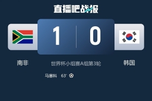 李荣杓指出：韩国队纸面实力更强，故此败绩更难接受