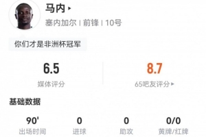 34岁马内此役1射+12次丢球权 10次对抗5次成功+3次造犯规 得到6.5分评价
