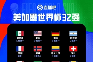 黄健翔谈世界杯扩军赛制困扰：恢复8组可能产生默契球
