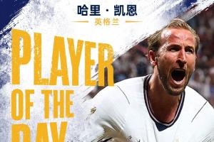 世界杯第21日MVP：凯恩毫无悬念获选！双响炮加绝杀助英格兰逆转胜利
