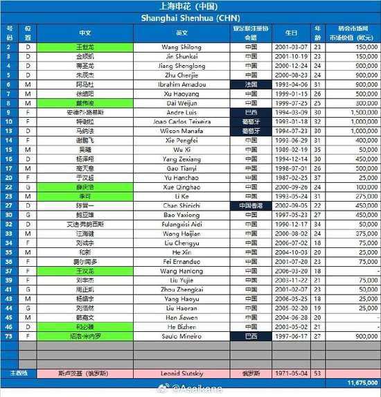 刚果VS乌兹别克斯坦精彩集锦回放_刚果VS乌兹别克斯坦免费观看直播在线_刚果VS乌兹别克斯坦全场录像