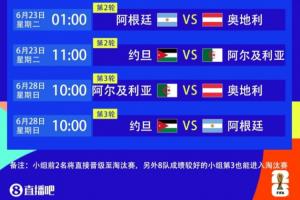 梅西复出6日之后!6月23日零点阿根廷对阵奥地利,梅西有望独揽射手王