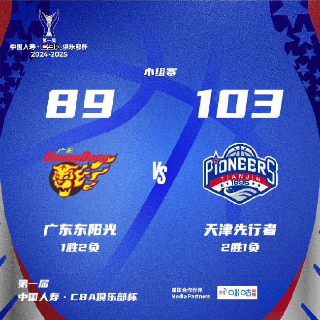 澳大利亚vs埃及直播_澳大利亚vs埃及精彩集锦回放_澳大利亚vs埃及录像回放
