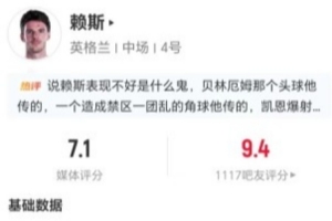 赖斯此役贡献2次关键传球及11次丢球权，传球统计12次中4次成功，长传成功4次，得分7.1分
